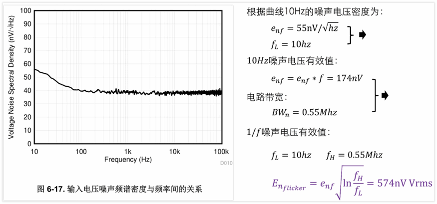 运放芯片 电阻  8_413.png